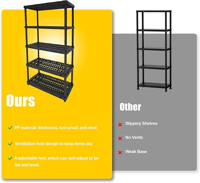 Plastic Storage Shelves, 4/5 Shelving Unit, Heavy Duty Storage Rack, 72.44''H, Plastic Shelf Rack, Adjustable Utility Shelf for Basement, Kitchen, Bathroom, Garage,PP, Waterproof