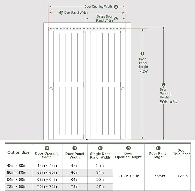 FREDBECK Sliding Closet Doors 64x80(Double 33inch),Bypass Barn Door with Hardware,for Bedroom,White,H Frame,Assemble Required