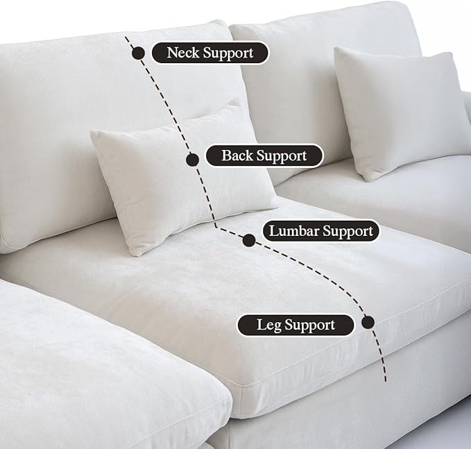 Modular Sectional Sofa Cloud Couch, 155.9" Oversized U Shaped Couch with Chaise Ottomans, Modern Minimalist Deep Seat Couches for Living Room, Sofa Covers Washable&Removable, White