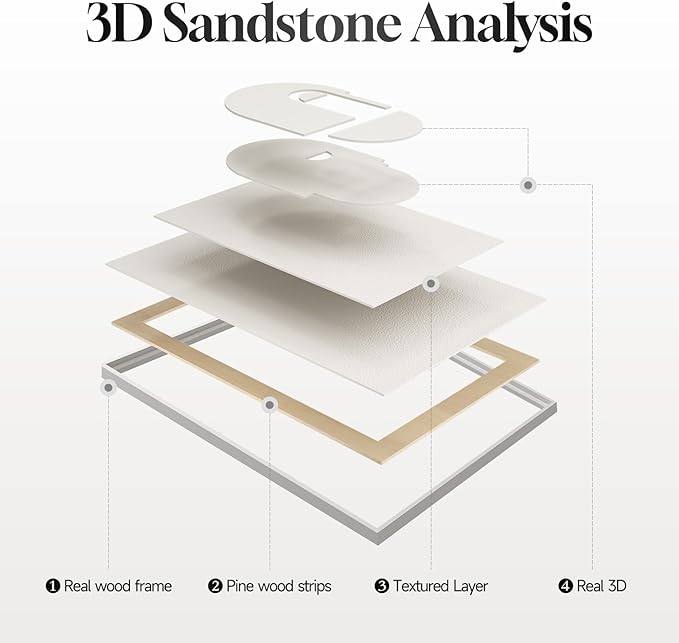 Large 3D Textured Framed White Abstract Wall Art for Living Room, Set of 2 Modern Sandstone Artwork for Walls, White Minimalist Geometric Block Pictures for Bedroom Hallway Office Wall Decor 24x36 In