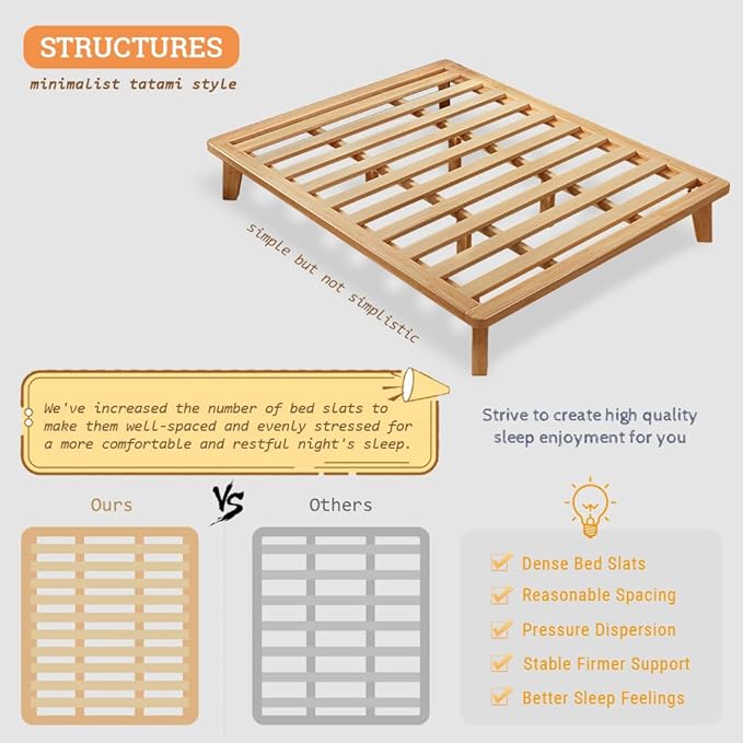 NELYE King Platform Bed Base - 14 Inch Solid Wood Mattress Foundation with Support Slats and Legs, King-Size Rubberwood Simple Bed Frame