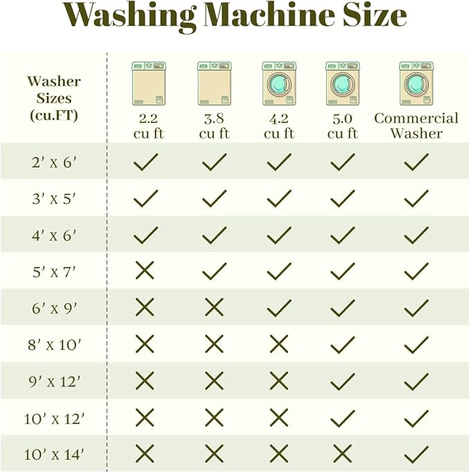 Homemate Washable Rug 8x10 Area Rugs - Vintage Faux Wool Rugs for Living Room Bedroom Dining Room - Non Slip Foldable Carpet Indoor Area Rug for Home Decor（8'x10', Green