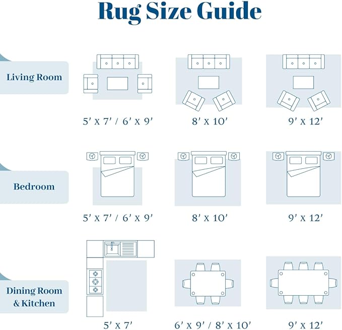 Homemate Washable Rug 10x12 Area Rugs - Vintage Faux Wool Rugs for Living Room Bedroom Dining Room - Non Slip Foldable Carpet Indoor Area Rug for Home Decor（10'x12', Blue