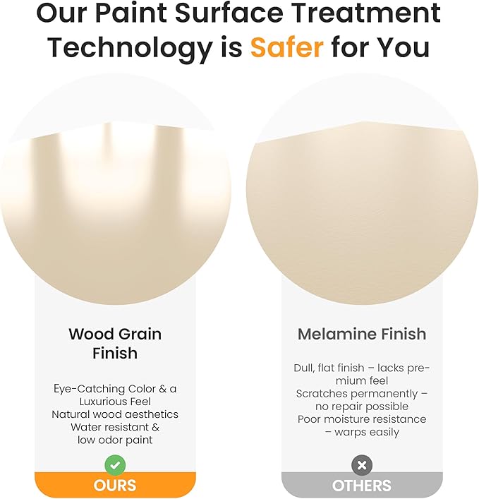 RoyalCraft Beige 6 Drawer Dresser, Fluted Modern Wood Chest of Drawers, Long Dresser for Bedroom TV Stand Storage Cabinet for Living Room