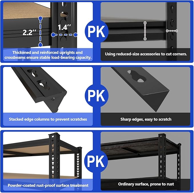 78'' H Garage Storage Shelves, Shelving Units and Storage, Heavy Duty Garage Shelving, Metal Shelves for Basement, Warehouse, Pantry, Closet, Kitchen, 78''H x 40''W x 16''D, 2200 LBS