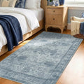 Homemate Washable Rug 3x5 Area Rugs - Vintage Faux Wool Rugs for Living Room Bedroom Dining Room - Non Slip Foldable Carpet Indoor Area Rug for Home Decor（3'x5', Blue