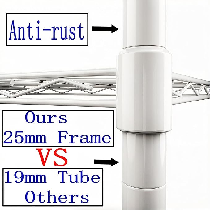 Standing Shelving Units, 36" W x 14" D x 32" H Metal Storage Shelves, Adjustable Carbon Steel Wire Shelving Rack Display Shelf for Garage Bathroom Kitchen Home Office (3-Tiers, White)