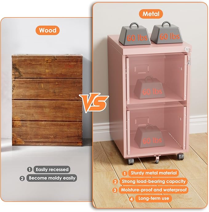 METAN 2 Drawer Metal File Cabinet with Lock, Mobile Rolling Filing Cabinet for Home Office, Under Desk Storage Holds Letter & Legal Size, Anti-Tilt, 17.32"D x 14.56"W x 25.6"H, Pink, Assembly Required