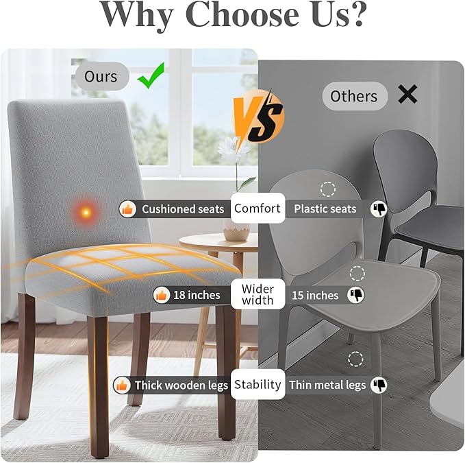 Dining Chairs Set of 2, Modern Dining Room Chairs with Wooden Legs, Upholstered Kitchen Farmhouse Parsons Chairs for Restaurant & Cafe- Gray