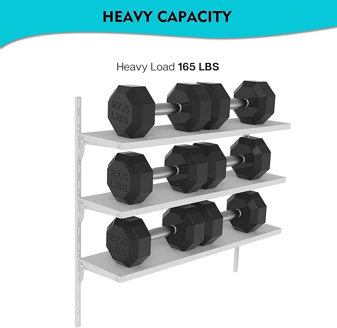 2-Pack 8" Deep ×32″ Long Adjustable Deep Floating Shelves for Wall 3‑Tier, Wall Mount Metal Shelf 165 LBS, Heavy Duty White Storage Rack for Garage, Kitchen, Bathroom, Wall Shelving Decor