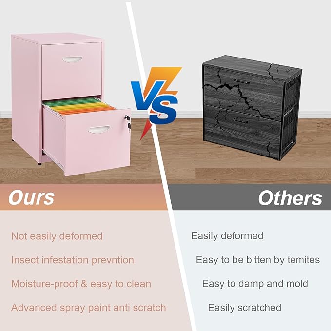 Polup Pink Under Desk File Cabinet, 2 Drawer Locking Cabinet for Home Office, Letter Size - Assembly Required