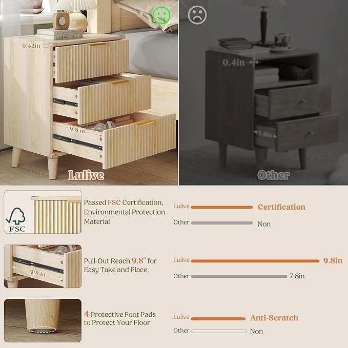 Lulive Wood Night Stand Set 2 Fluted Dresser for Bedroom 3 Drawers End Tables Nightstand with Charging Station, Storage Modern Side Table Natural