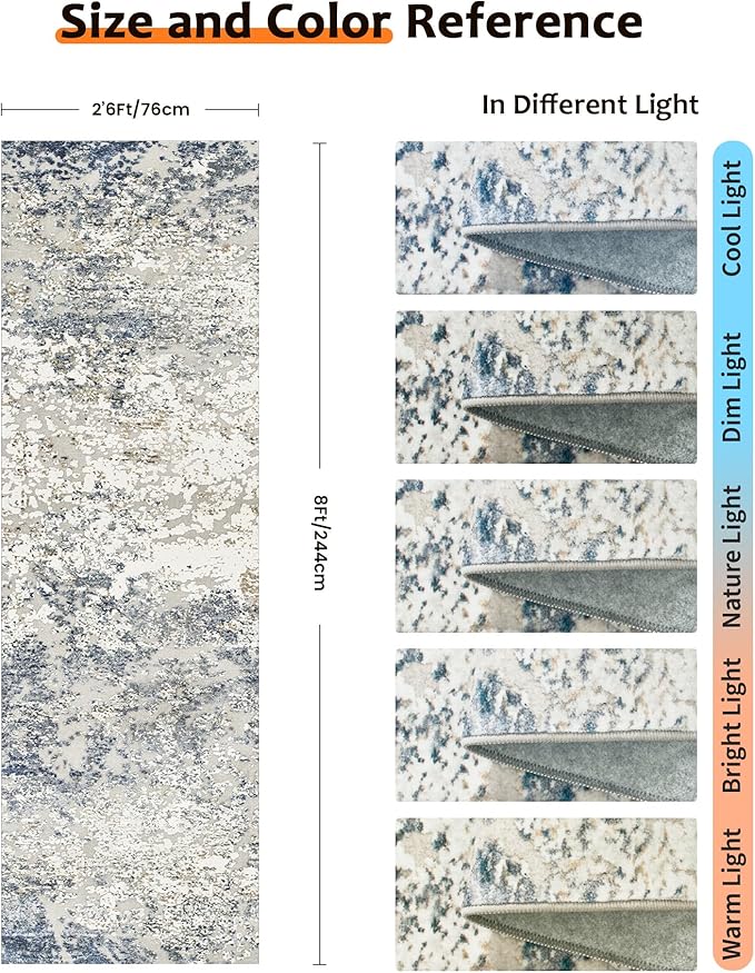 Art&Tuft Runner Rug 2'6"x8' - Anti-Slip Backing Abstract Hallway Rug, Stain Resistant Kitchen Runner, Foldable Machine Washable Runner Rug(2'6"x8', Blue)