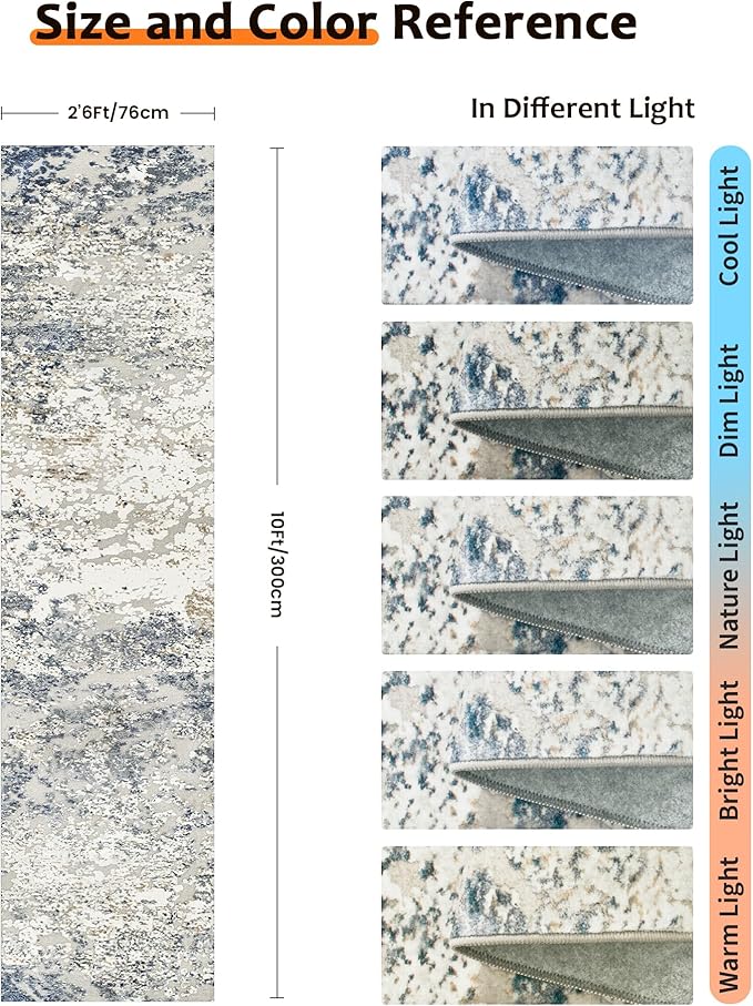 Art&Tuft Runner Rug 2'6"x10' - Anti-Slip Backing Abstract Hallway Rug, Stain Resistant Kitchen Runner, Foldable Machine Washable Runner Rug(2'6"x10', Blue)