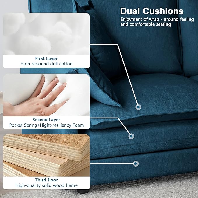 Modular Sectional Sofa, 111.5 Inch U-Shaped Cloud Sofa with Deep Seat Chenille Sofa with Cushions, Three-Self Sectional Sofa for Living Room Apartment,Blue