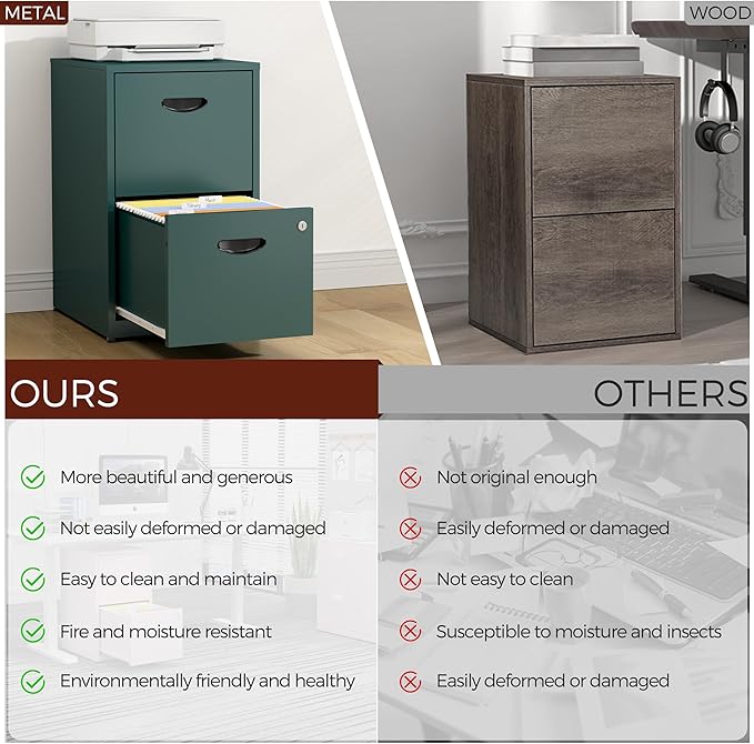 2 Drawer File Cabinet with Lock,Green Metal Filing Cabinets,Vertical Locking File Cabinet Fit Hanging Files, Letter,File Box and A4 Documents