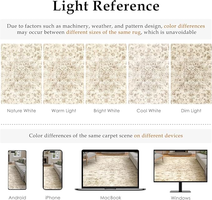 5x8 Washable Neutral Area Rug Beige Vintage Living Room Bedroom Carpet Non-Slip Soft Low Pile Farmhouse Indoor Throw Rug for Dining Room Entryway Office