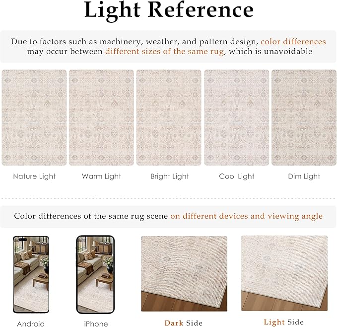 6x9 Washable Neutral Area Rug Living Room Beige Floral Non Slip Low Pile Throw Rug Modern Traditional Stain Resistant Carpet Bedroom Kitchen Dining Room Office Playroom