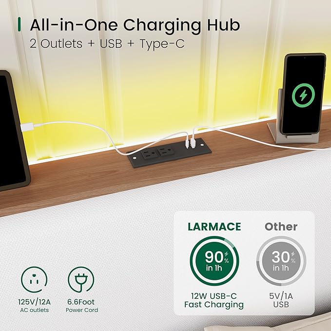 LARMACE King Size Bed Frame with LED Lights and Charging Station Linen Upholstered Platform Bed Frame with 51.2" Tall Wingback Headboard and Storage Shelf, No Box Spring Needed, Easy Assembly, White