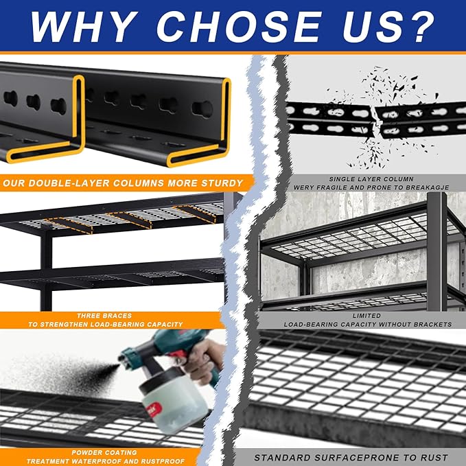Heavy Duty Storage Shelves 62" W, Metal Shelving Rack, Garage Storage Shelf, Black Adjustable Shelving Unit for Garage, Basement, Warehouse, Workshop 3050 lbs,62" W x 24" D x72 H