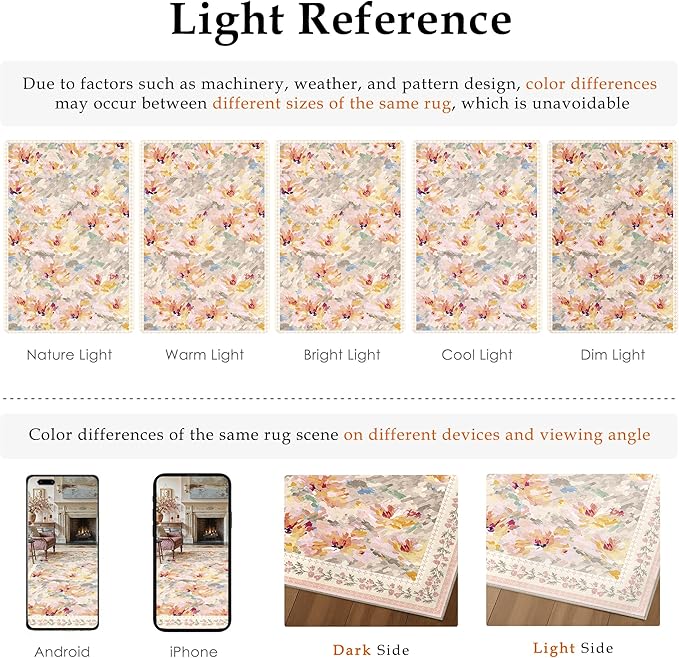 6x6 Washable Area Rug Beige Pink Living Room Bedroom Floral Throw Rug Abstract Modern Non Slip Soft Low Pile Carpet for Dining Room Office Nursery Indoor