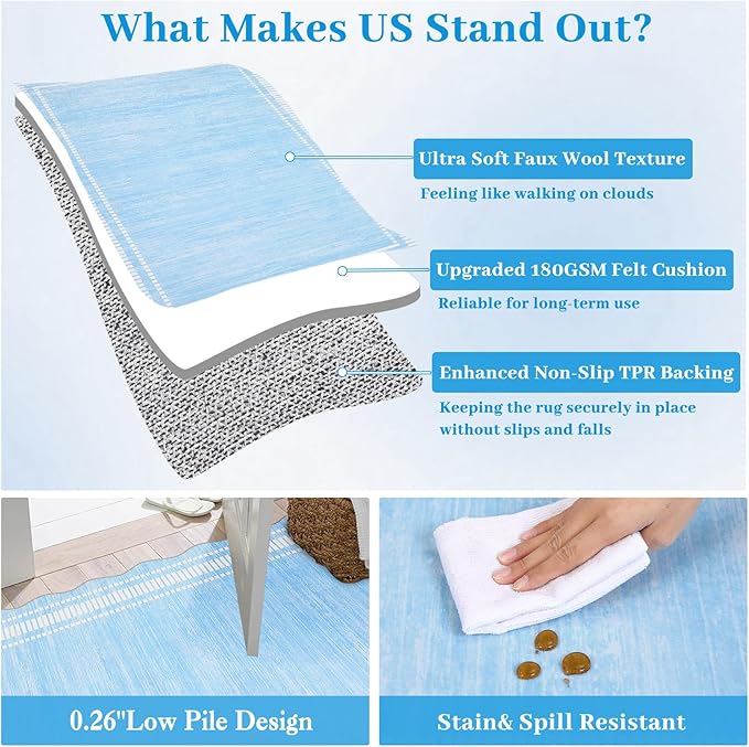 Garvee Washable Scalloped 5x7 Rug Living Room Rugs 5x7 Non-Slip Washable Solid Neutral Carpet, Modern Scalloped Rug Indoor Faux Wool Floor Mats for Bedroom Playroom Dining Room Home Office, Light Blue
