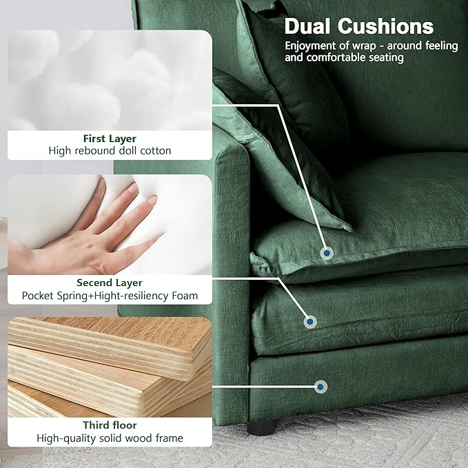 Modular Sectional Sofa, 76.7 Inch L-Shaped Cloud Sofa with Deep Seat Comfortable Chenille Sofa with Cushion Double Sectional Sofa for Living Room Apartment,Evergreen