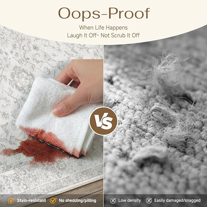 5x7 Grey Washable Area Rug for Living Room Bedroom Neutral Soft Floral Non Slip Large Throw Rug Lightweight Vintage Low Pile Distressed Carpet Office Playroom Dining Room Home Decor