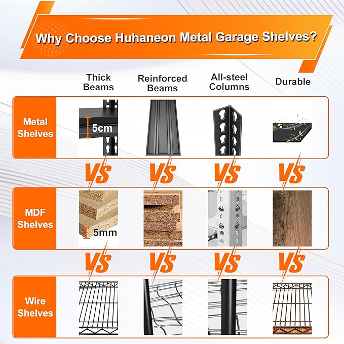Metal Garage Shelving for Storage - 48'' W 1,410 Lbs Heavy Duty 3 Tier Utility Shelves Freestanding - Adjustable Rack Units for Basement Pantry Kitchen - 48" W x 16" D x 39" H Black