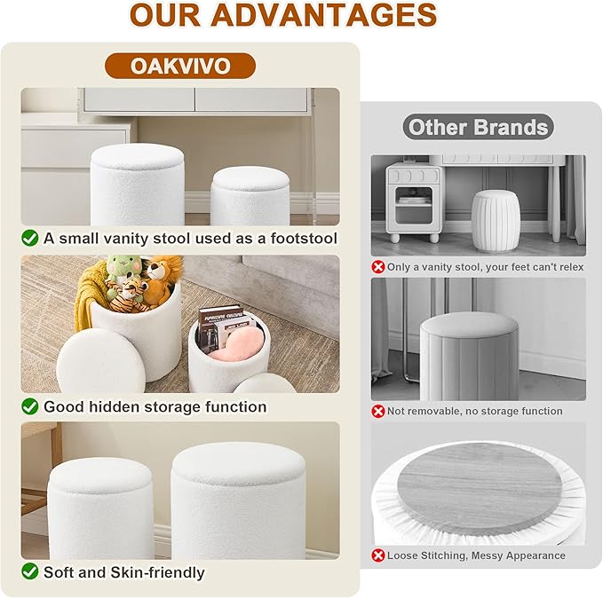 oakvivo Round Set of 2 Ottoman with Storage, Boucle Storage Ottoman Foot Stool, Soft Teddy Upholstered Small Vanity Stool, Ottomans Padded Seat Foot Rest for Living Room Bedroom, White