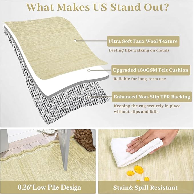Garvee Scalloped 5x7 Rugs Washable Area Rugs for Living Room,Modern Stain Resistant Solid Rug for Bedroom Kids Room, Scalloped Low Pile Non-Slip Neutral Rug for Dining Room Home Office Dorm,Beige