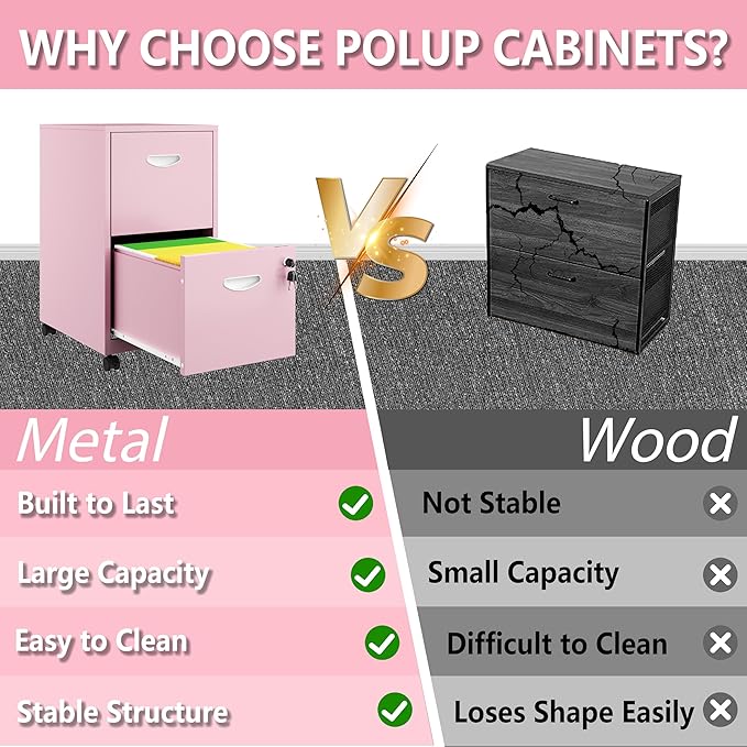 Polup 2 Drawer Rolling File Cabinet on Wheels, Mobile Two Drawer Filing Cabinet with Lock, Small Files Cabinets for Under Desk, Metal Filing Cabinets for Letter Size Folders, Pink - Assembly Required