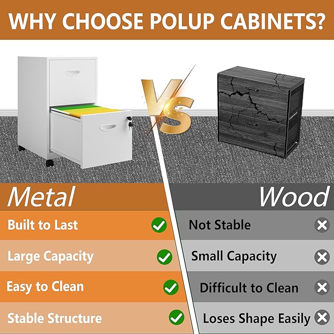 Polup 2 Drawer Rolling File Cabinet on Wheels, Mobile Two Drawer Filing Cabinet with Lock, Small Files Cabinets for Under Desk, Metal Filing Cabinets for Letter Size Folders, White - Assembly Required
