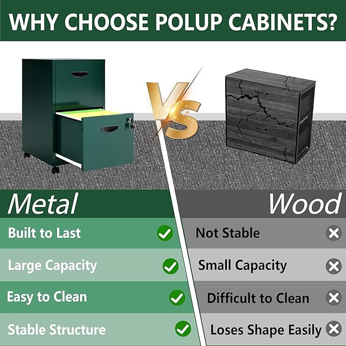 Polup 2 Drawer File Cabinet with Lock, Small Rolling Filing Cabinet for Home Office, Metal Mobile File Cabinets on Wheels, Under Desk Office Cabinets for Letter Size Folders - Assembly Required