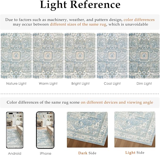 2x5 Washable Vintage Runner Rug Blue Oriental Hallway Kitchen Throw Rug Neutral Non Slip Soft Low Pile Carpet for Bathroom Laundry Bedroom Living Room