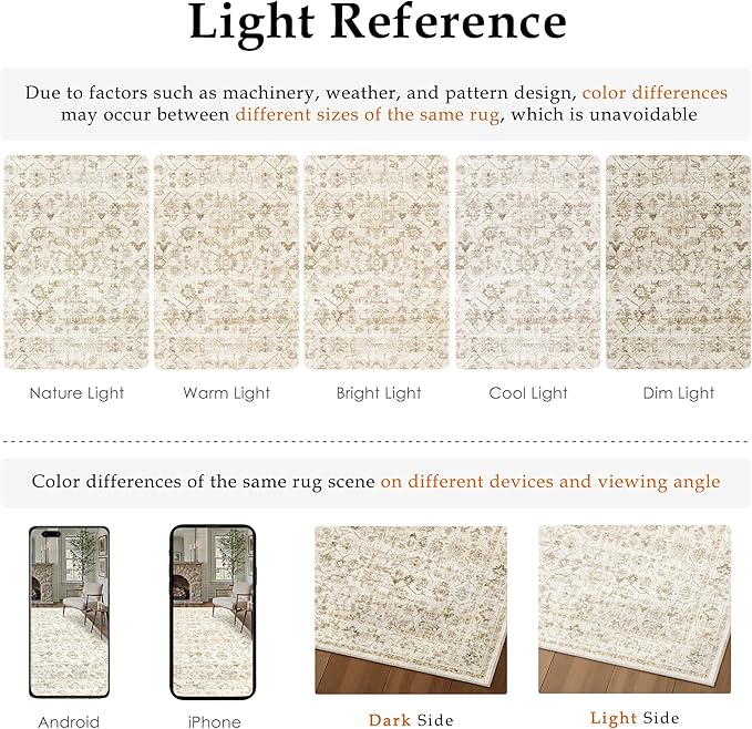 2x6 Beige Washable Neutral Runner Rug for Living Room Soft Floral Non Slip Runner Area Rug Modern Low Pile Stain Resistance Indoor Carpet Doormat Hallway Kitchen Stair Bedroom Bathroom