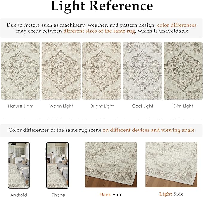 PureCozy 5x7 Area Rug Beige Washable Living Room Bedroom Carpet Vintage Distressed Non Slip Low Pile Thin Dining Room Home Office Nursery Medallion Accent Rug