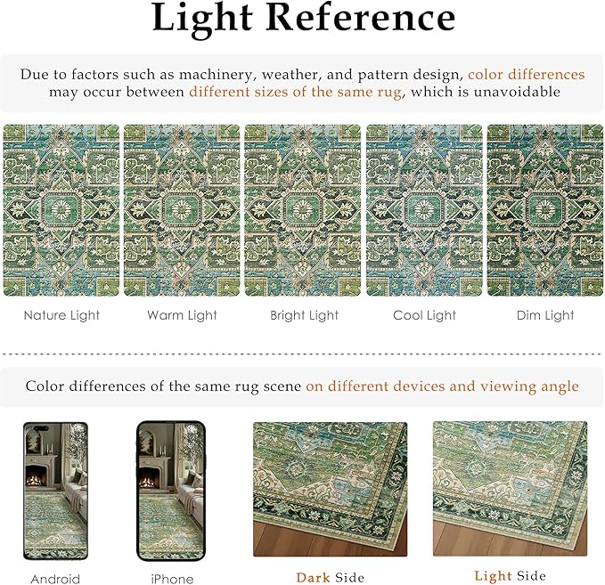 9x12 Washable Vintage Area Rug Green Oriental Living Room Bedroom Throw Rug Neutral Non Slip Soft Low Pile Carpet for Dining Room Office Nursery Indoor