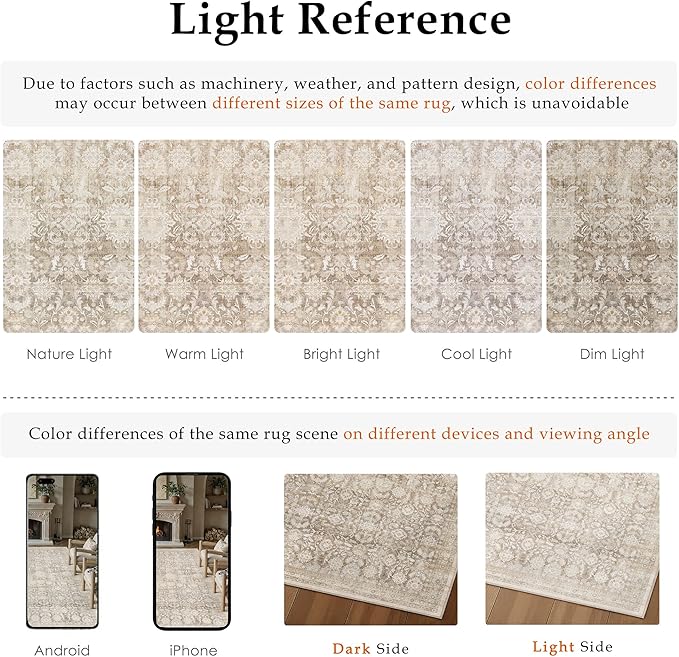 3x4 Beige Washable Neutral Area Rug for Living Room Floral Non Slip Low Pile Throw Rug Indoor Vintage Traditional Stain Resistant Distressed Carpet Bedroom Doormat Dining Room Entrance Bathroom