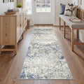 Art&Tuft Runner Rug 2'6"x6' - Anti-Slip Backing Abstract Hallway Rug, Stain Resistant Kitchen Runner, Foldable Machine Washable Runner Rug(2'6"x6', Blue)