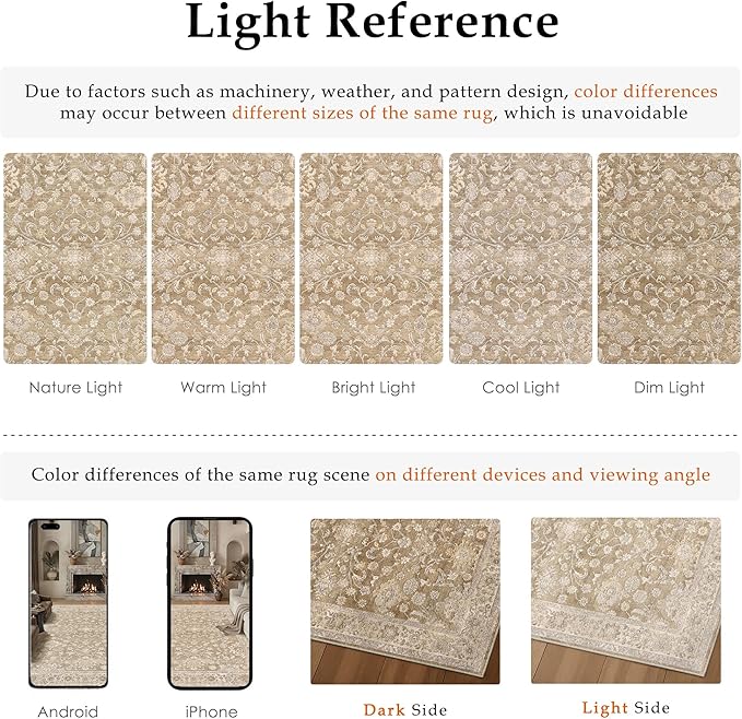 2x6 Taupe Washable Runner Rug for Living Room Bedroom Neutral Soft Floral Non Slip Runner Rug Lightweight Vintage Low Pile Distressed Runner Kitchen Hallway Porch Beside Bed Bathroom