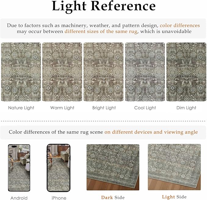 2x6 Washable Floral Hallway Runner Rug Kitchen Vintage Low Pile Non Slip Area Rug Soft Stain Resistant Carpet Distressed Door Mat Entryway Bedroom Living Room Indoor Stair