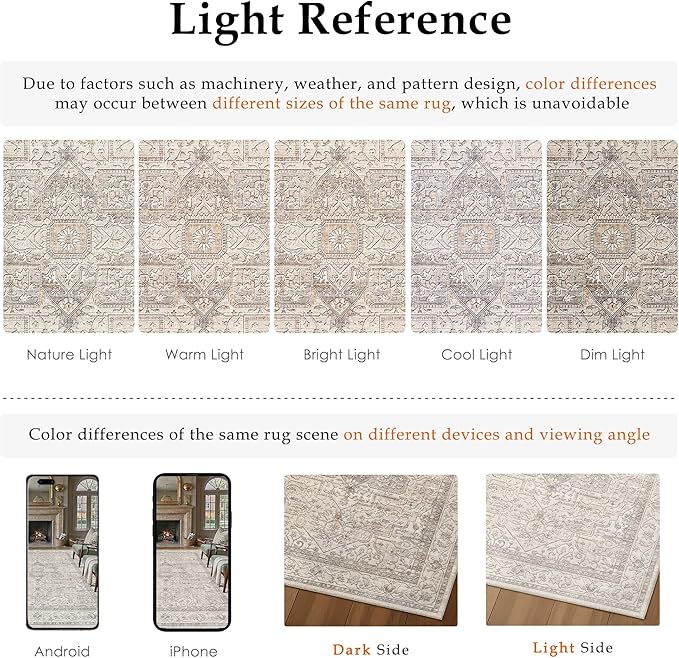 2x8 Washable Vintage Runner Rug Beige Oriental Hallway Kitchen Throw Rug Neutral Non Slip Soft Low Pile Carpet for Bathroom Laundry Bedroom Living Room