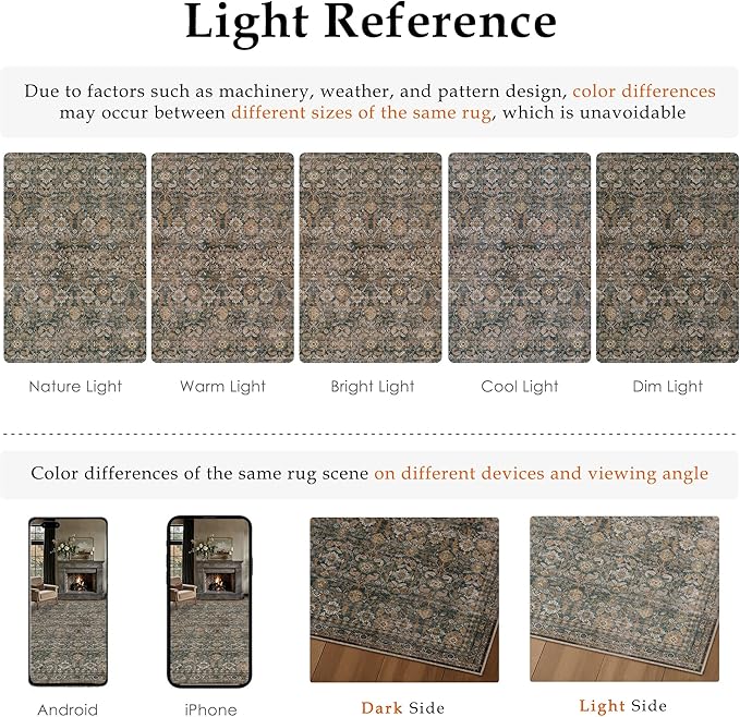 8x10 Washable Traditional Area Rug Living Room Brown Floral Non Slip Low Pile Large Rug Neutral Vintage Stain Resistant Distressed Carpet Bedroom Dining Room Office Playroom